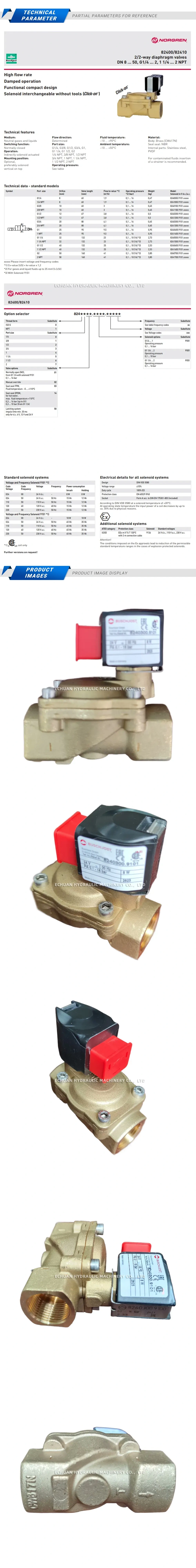 BUSCHJOST 8240300.9101 Description