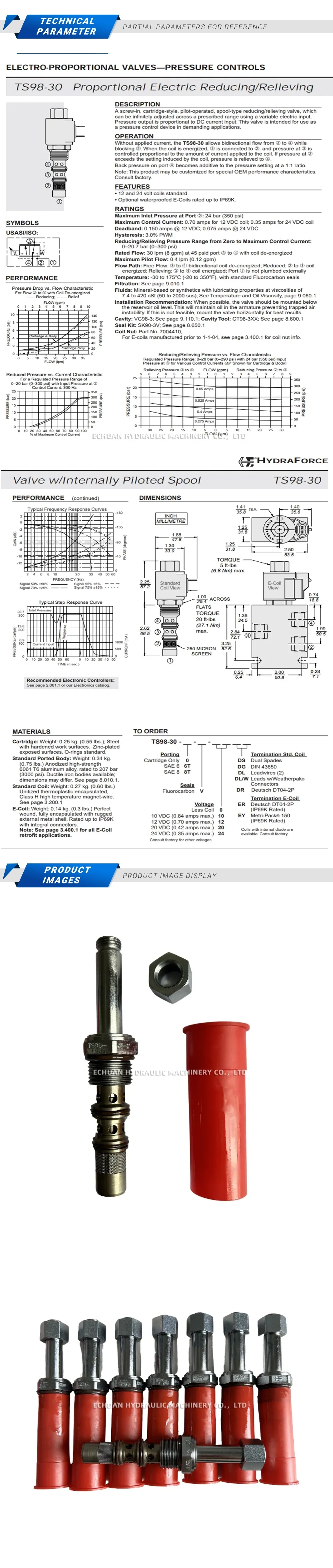 HYDRAFORCE TS98-30-V Description