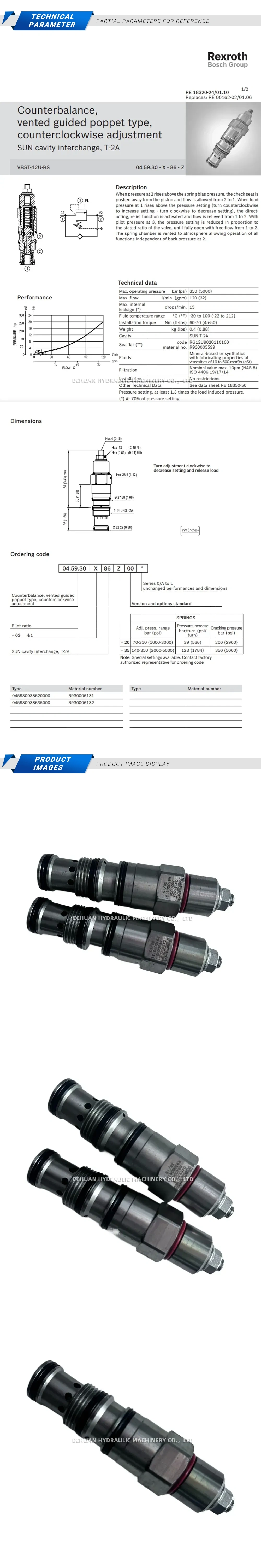 Rexroth VBST-12U-RS-4:1-20 R930006131 Description