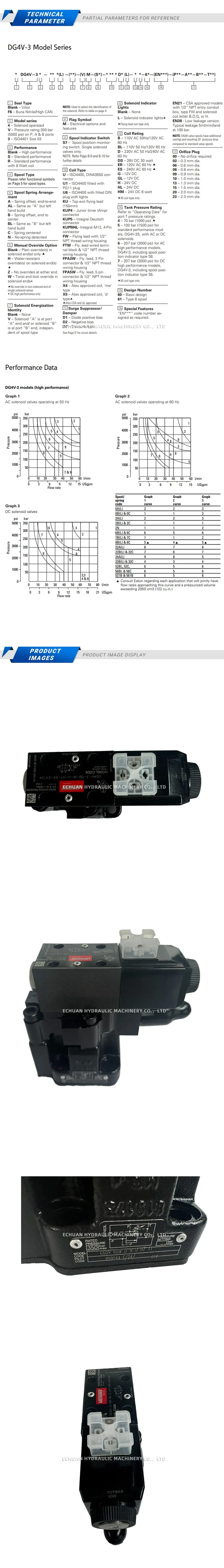 VICKERS DG4V-3-0B-M-U-H7-69-EN124 Description