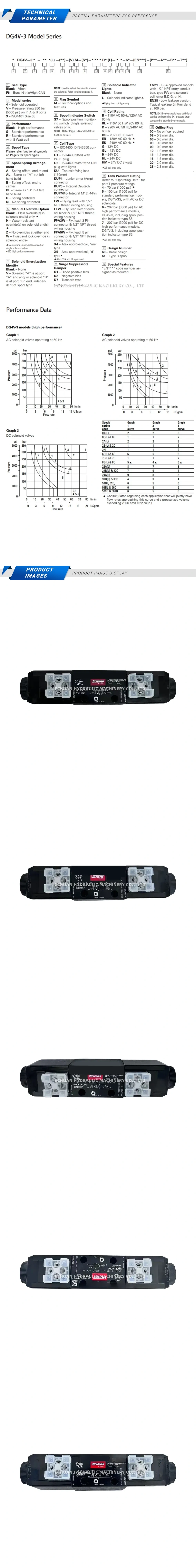 VICKERS DG4V-3-6BL-M-U-H7-69-EN124 Description