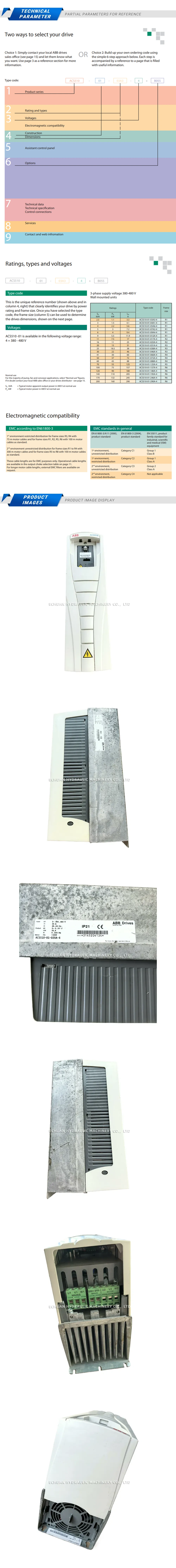 ABB ACS510-01-025A-4 Description