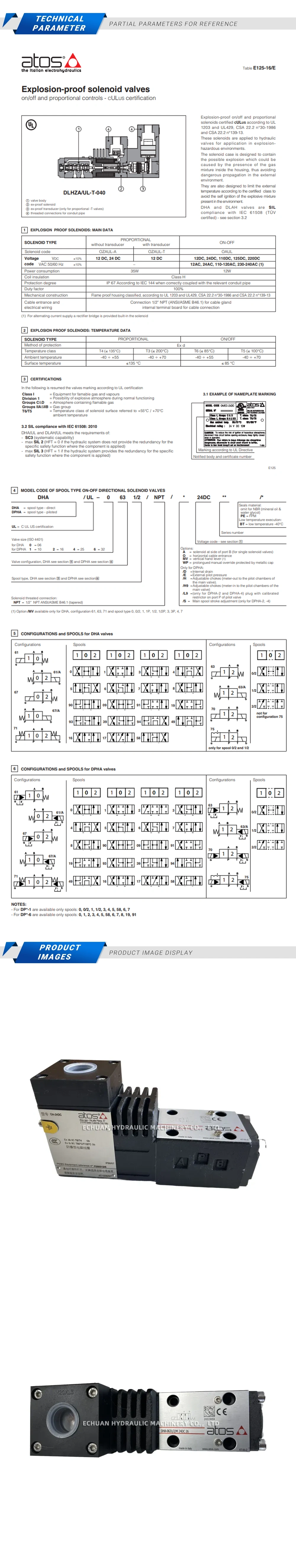 ATOS DHA-0631/2/M 24DC Description