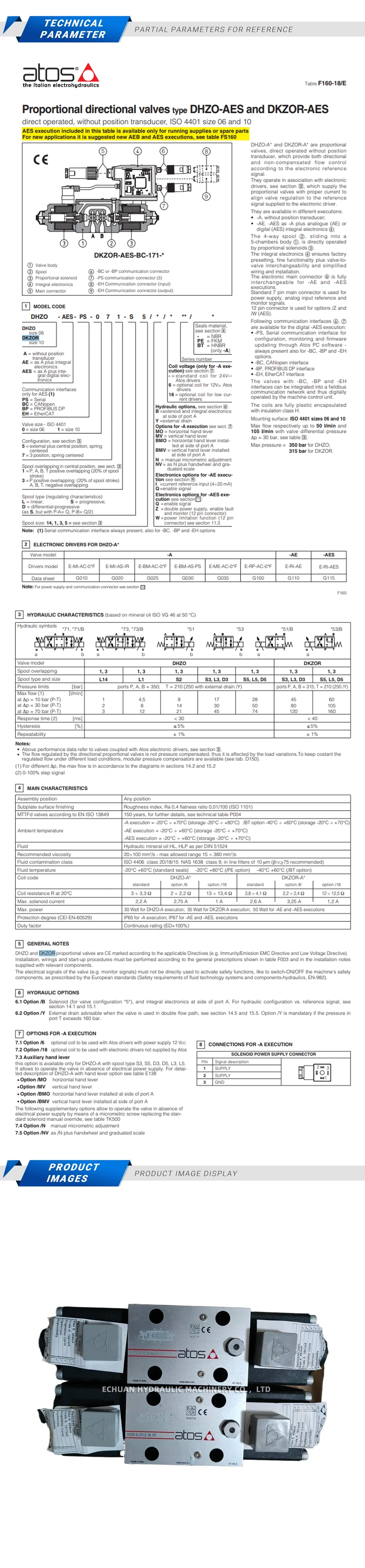 ATOS DKZOR-A-173-L5 40/PE Description