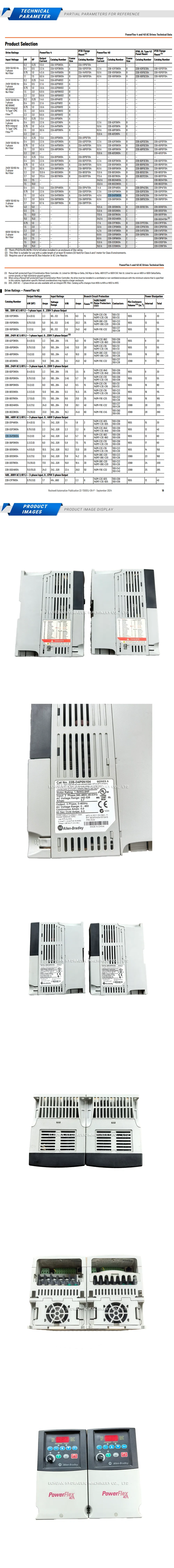 Allen-Bradley 22B-D4P0N104 Description