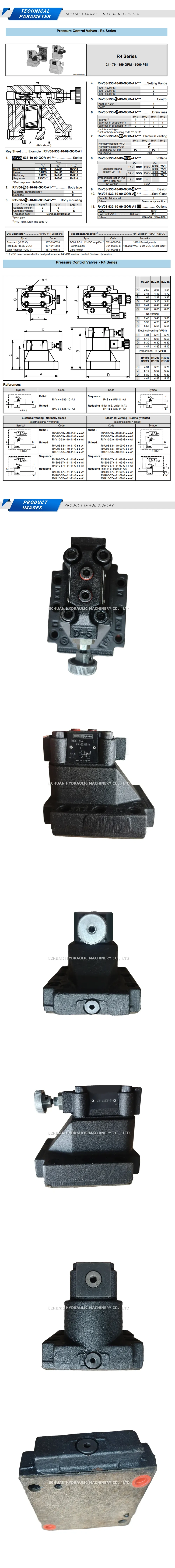 DENISON R4R10 533 11 Description