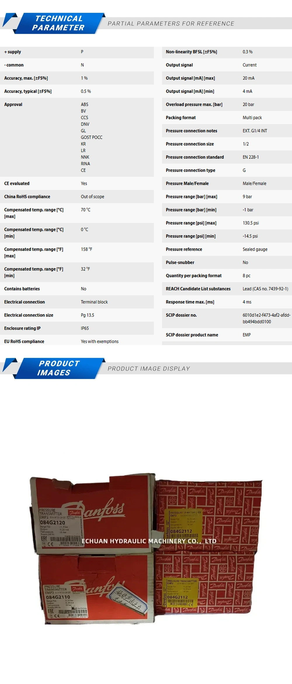 Danfoss 084G2120 Description