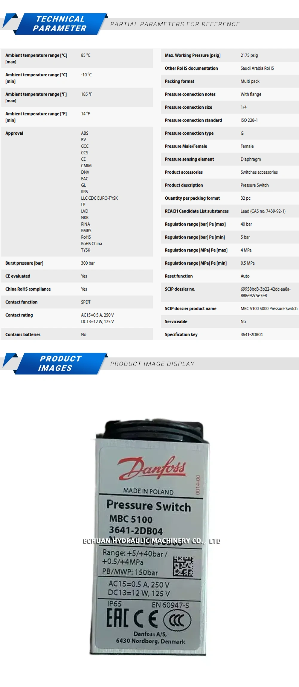 Danfoss MBC5100 061B110566 Description