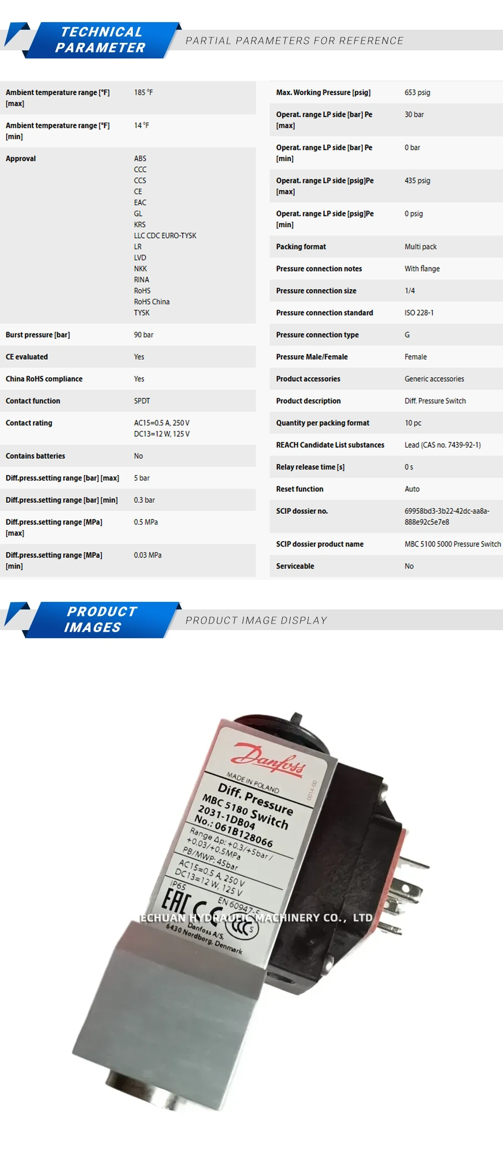 Danfoss MBC5180 2031-1DB04 061B128066 Description