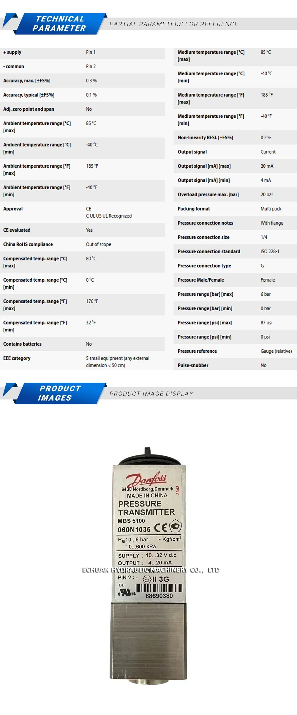 Danfoss MBS5100 060N1035 Description