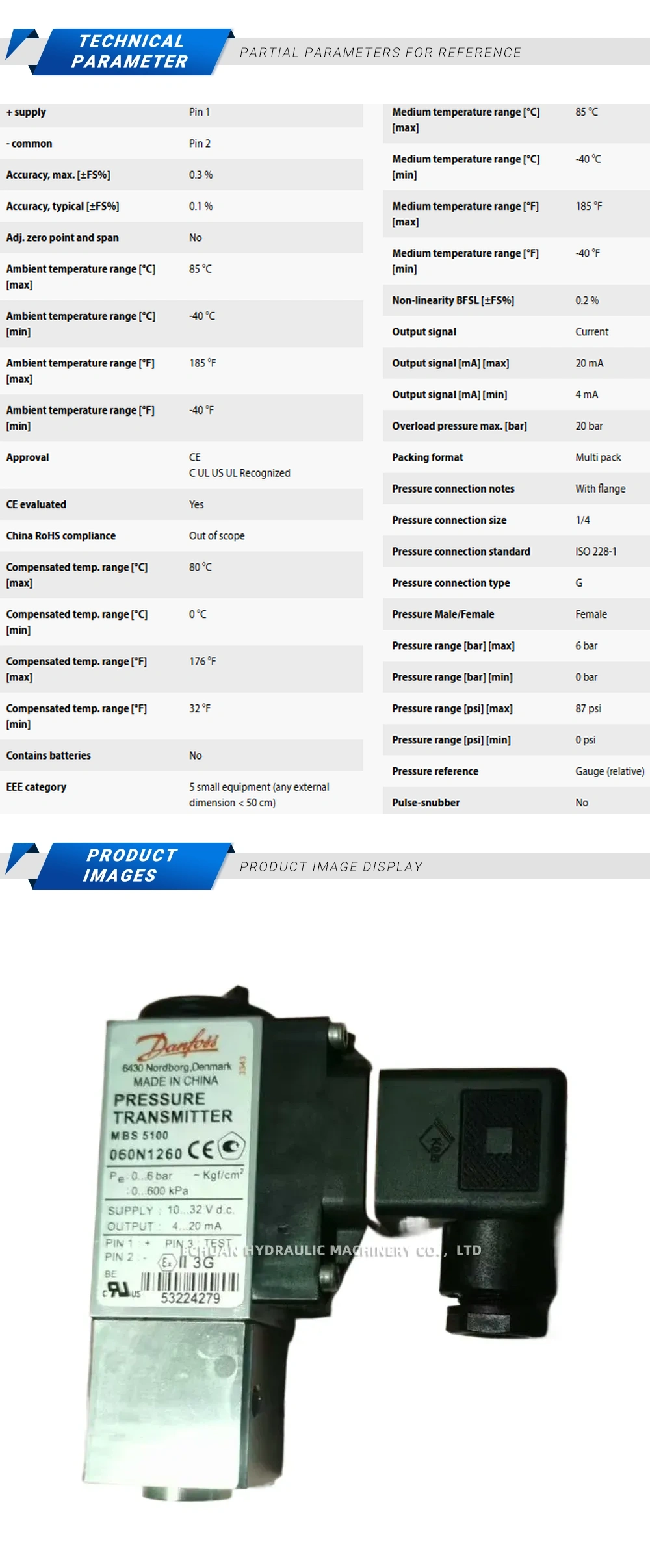 Danfoss MBS5100 060N1260 Description