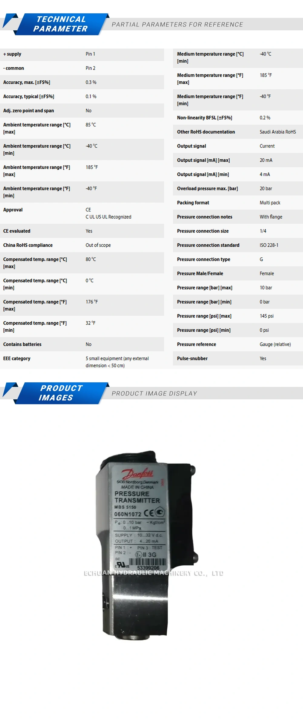 Danfoss MBS5150 060N1072 Description