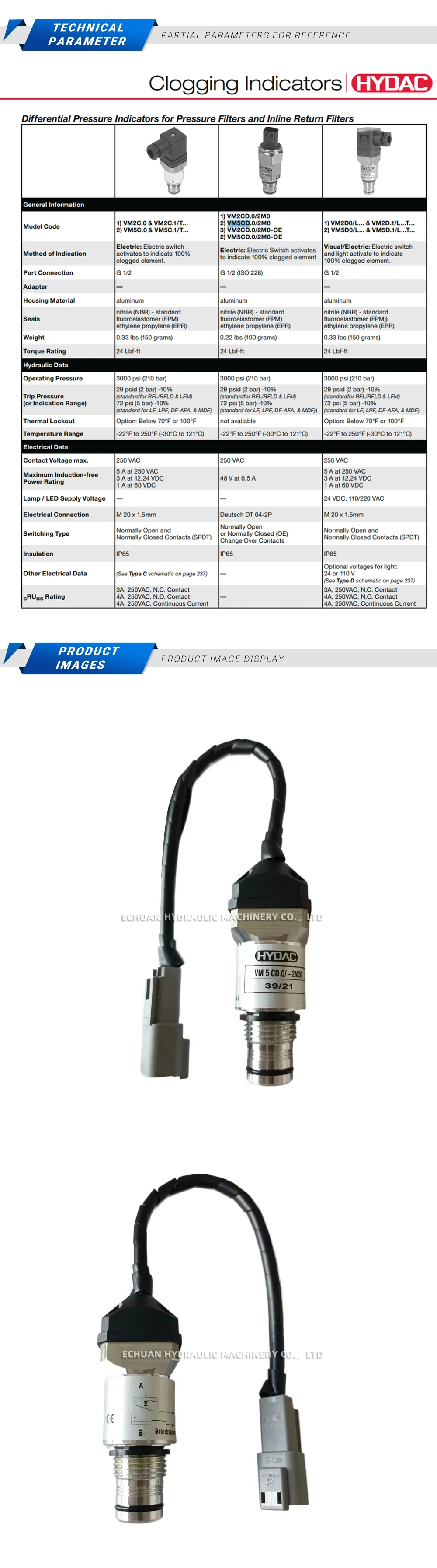 HYDAC VM5CD.0/-2M20 Description