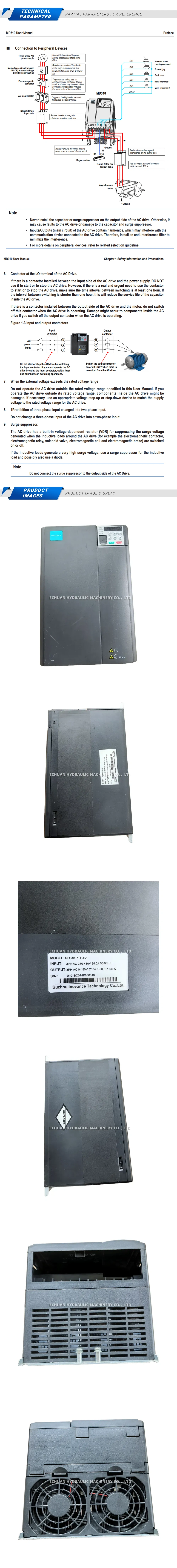 Inovance MD310T15B-SZ Description