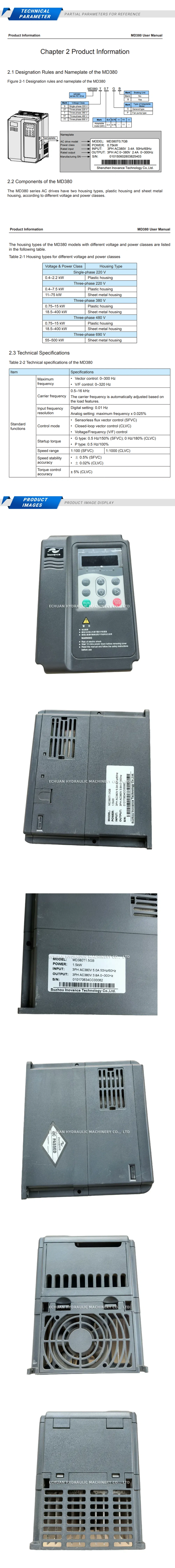 Inovance MD380T1.5GB Description