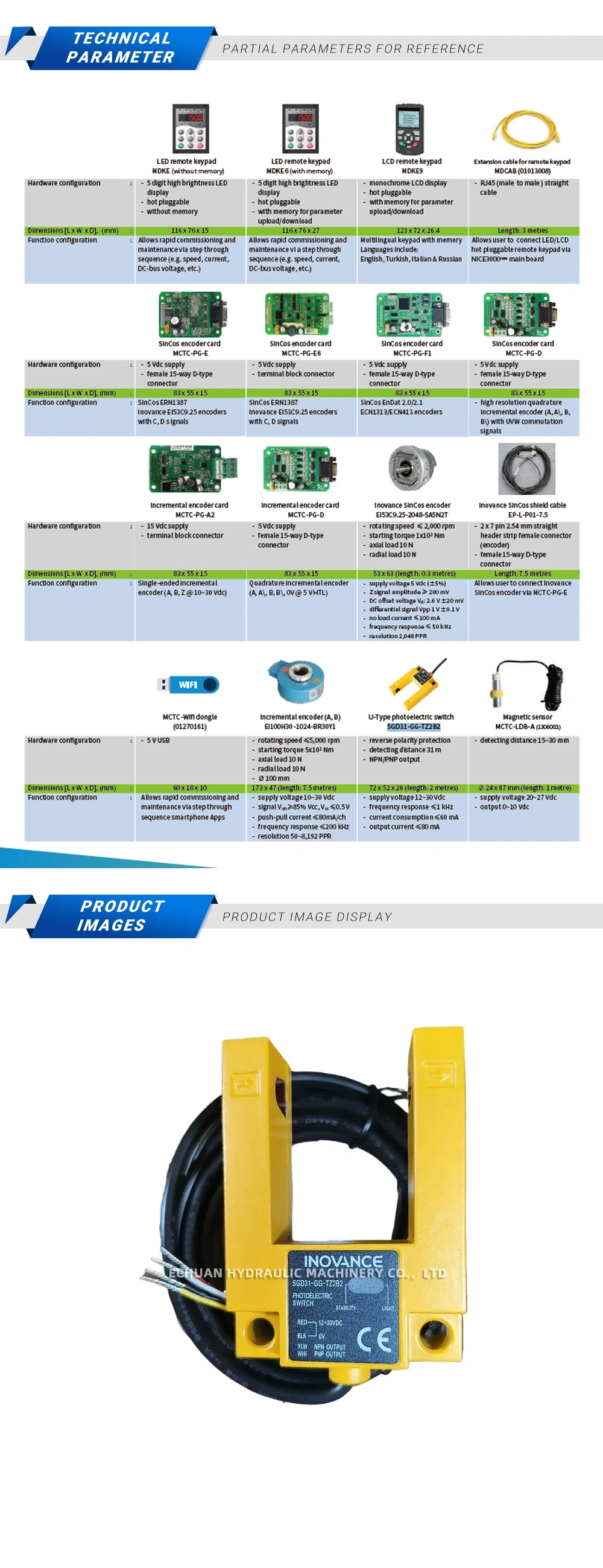 Inovance SGD31-GG-TZ2B2 Description