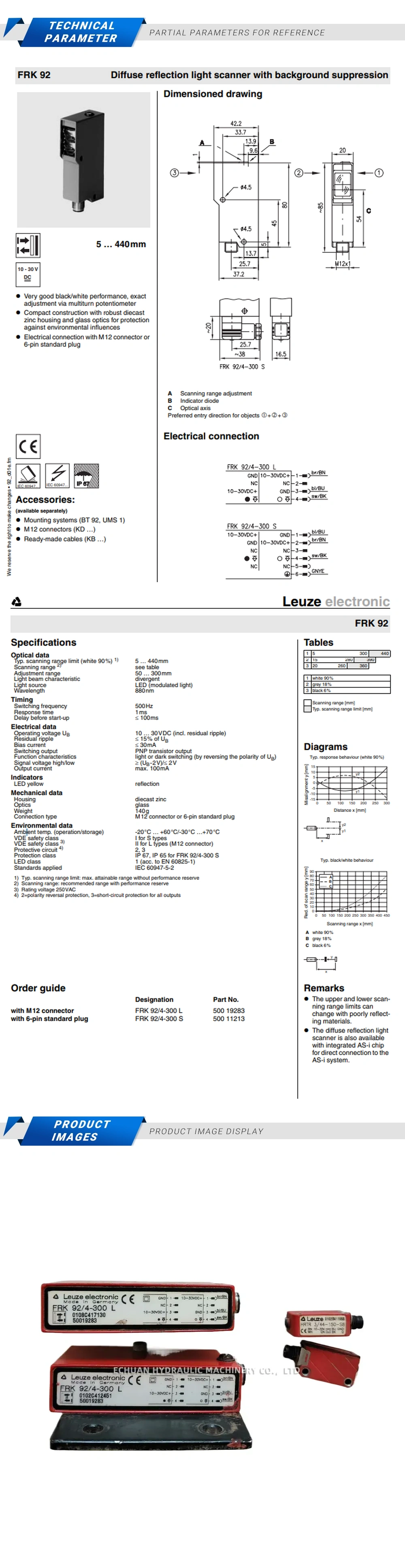 Leuze FRK92/4-300L Description