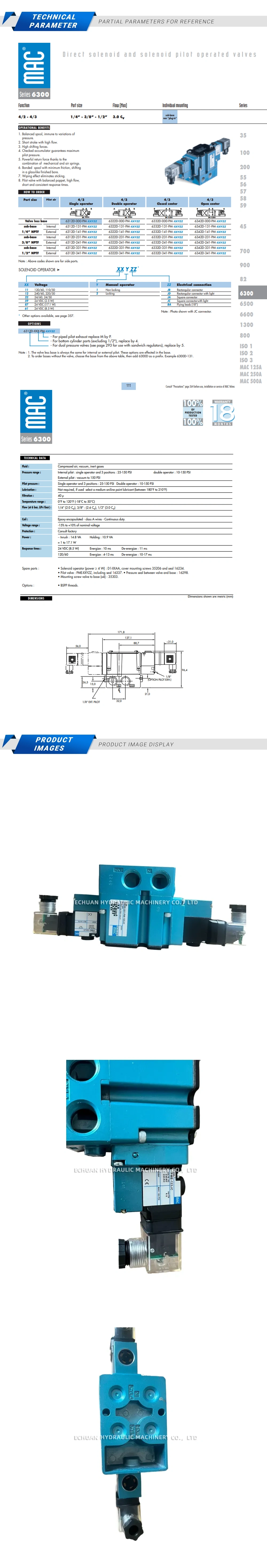 MAC 6322D-331-PM-122JC Description