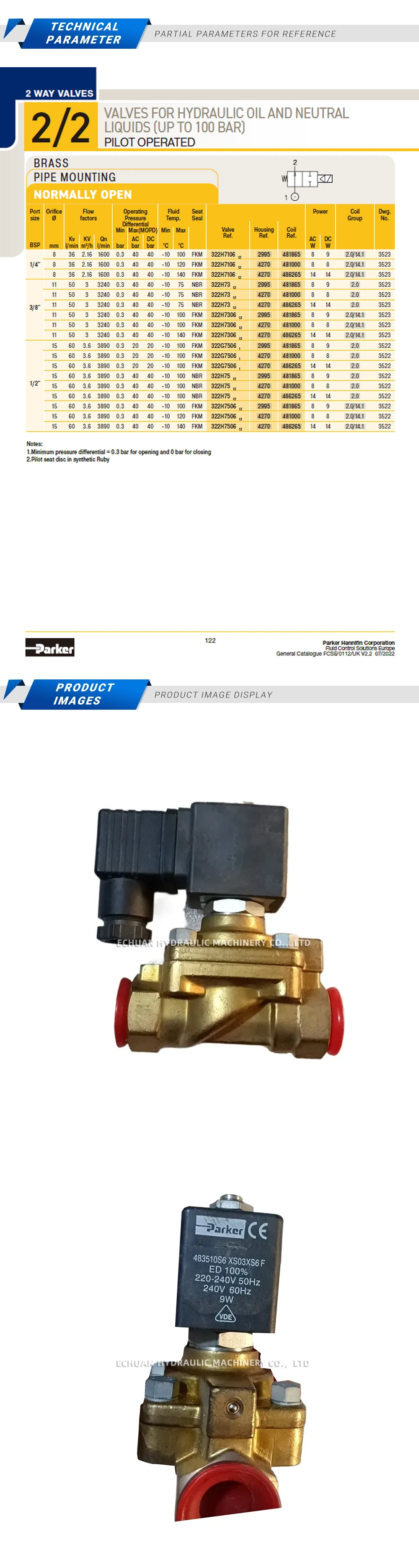 PARKER 322H7506 Description