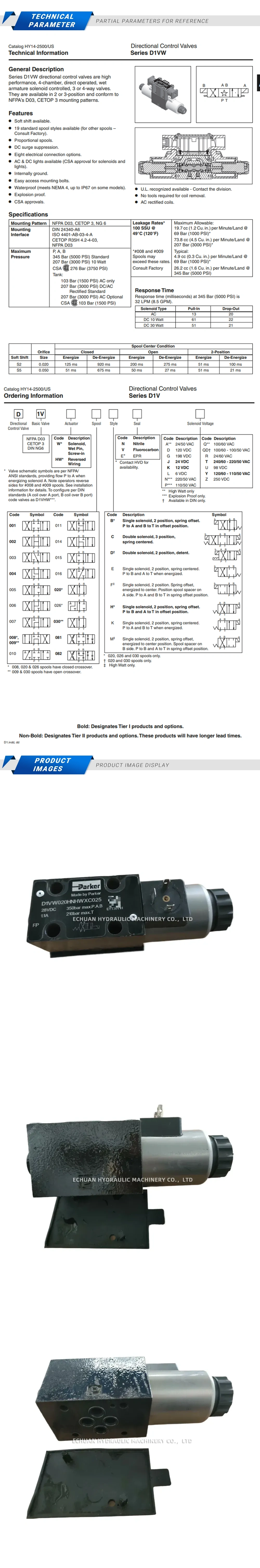 PARKER D1VW020HNHWXC025 Description