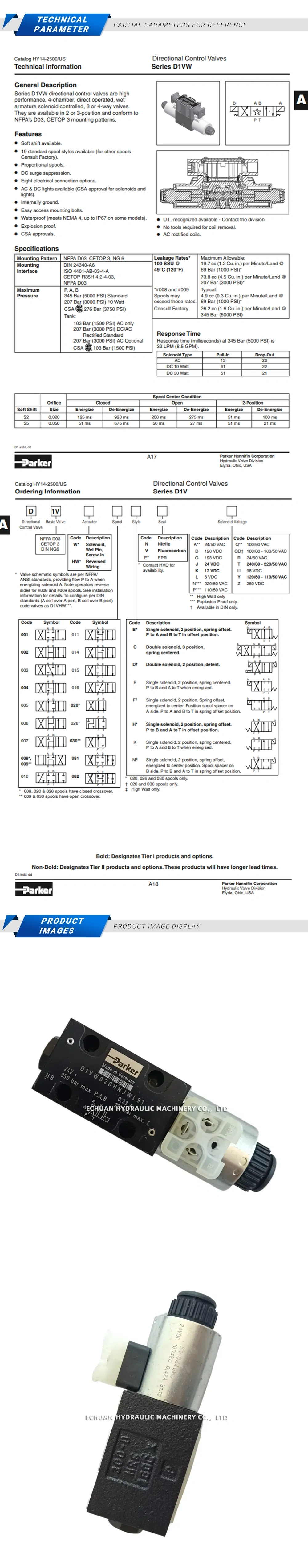Parker D1VW020HNJWL91 Description