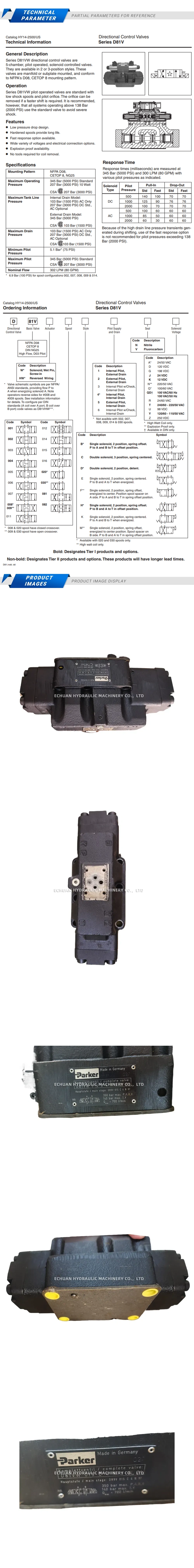 Parker D81VW003C4NJW9 Description