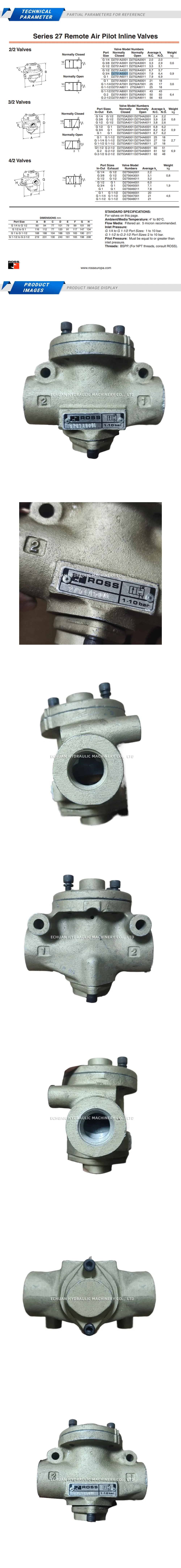 ROSS D2751A5001 Description