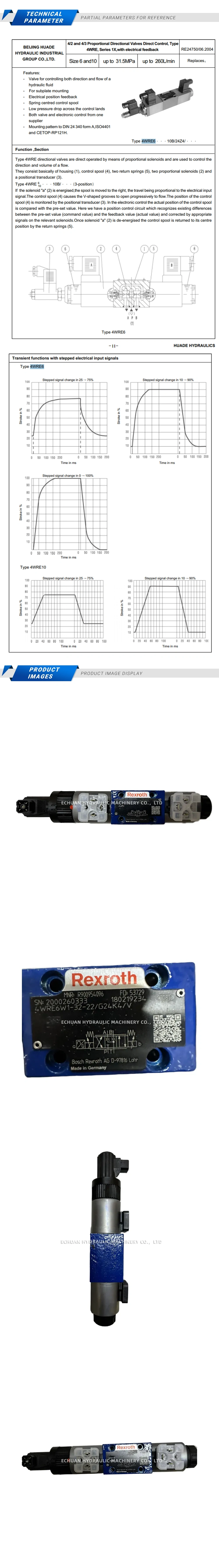 Rexroth 4WRE6W1-32-22/G24K4/V R900954096 Description