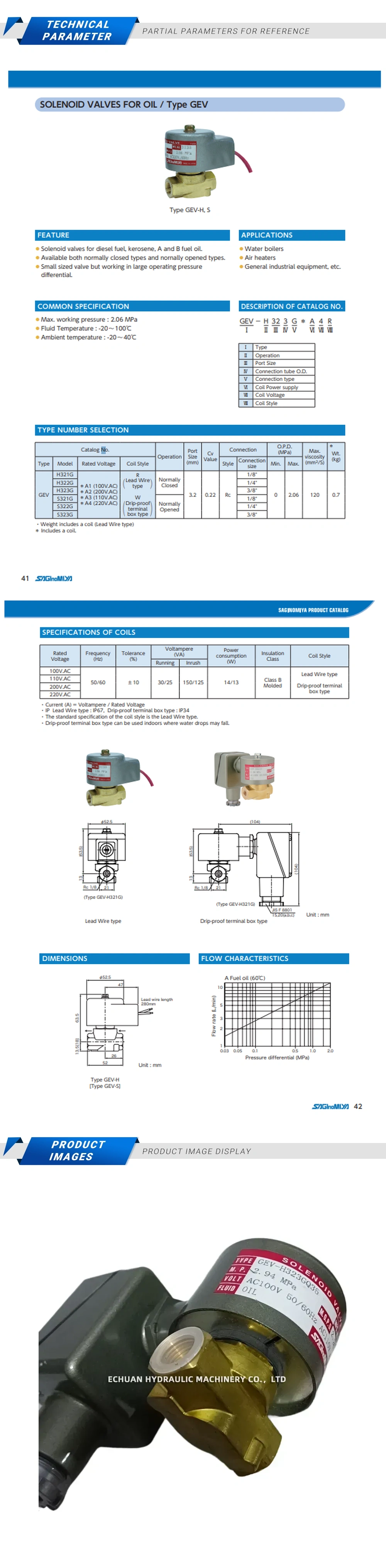 SAGLNOMIYA GEV-H323GQ35 Description