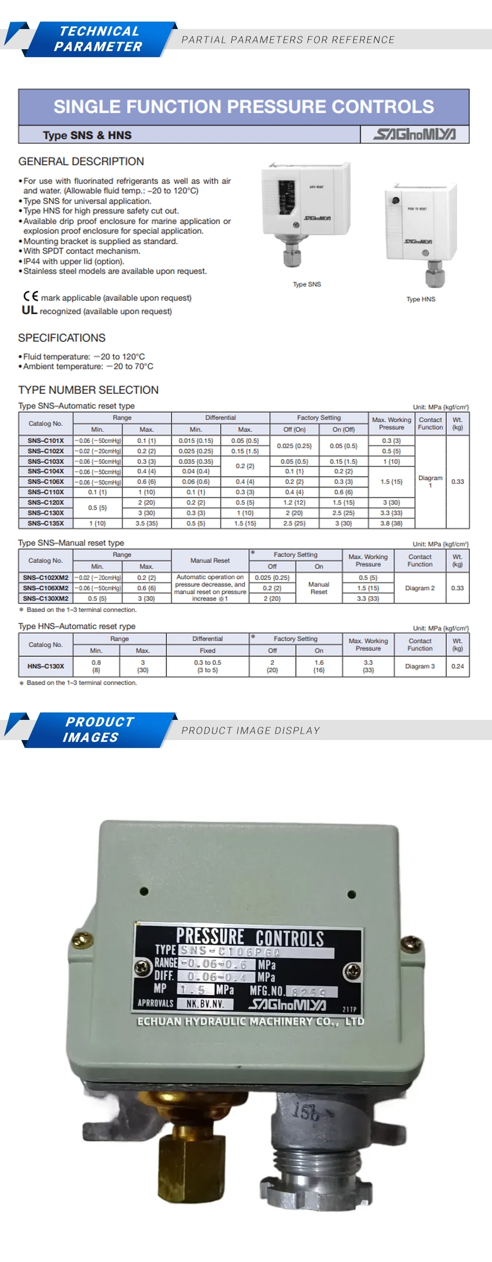 SAGLNOMIYA SNS-C106PGQ Description