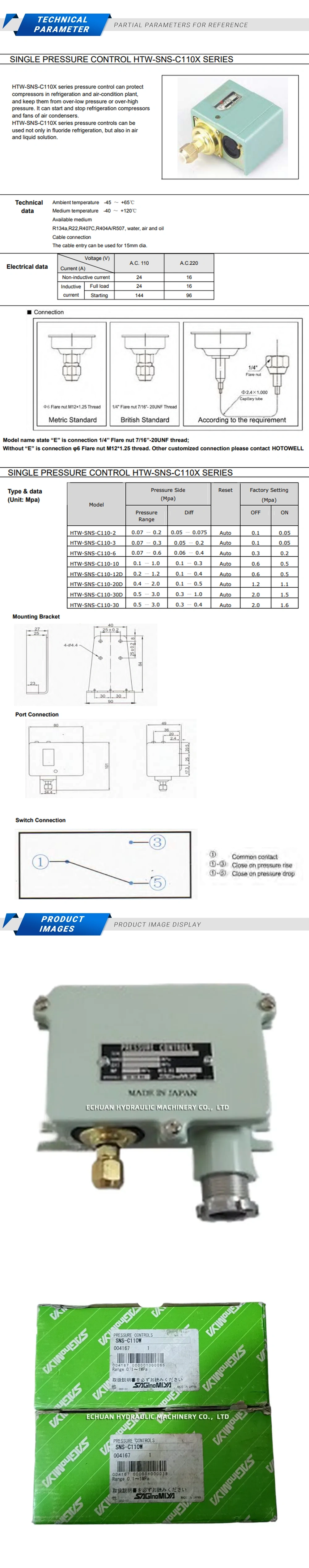 SAGLNOMIYA SNS-C110W Description