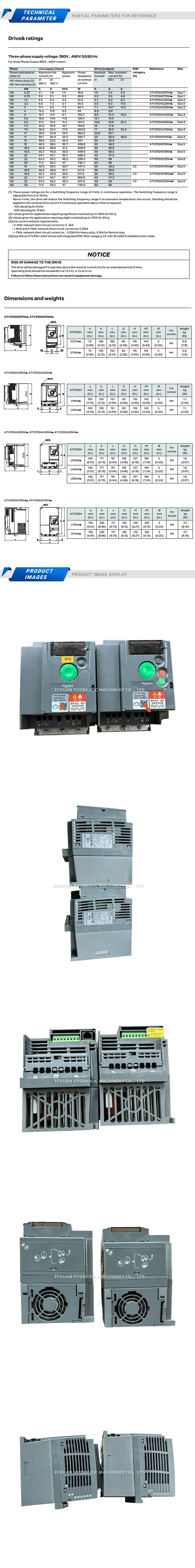 Schneider ATV310HU15N4A Description