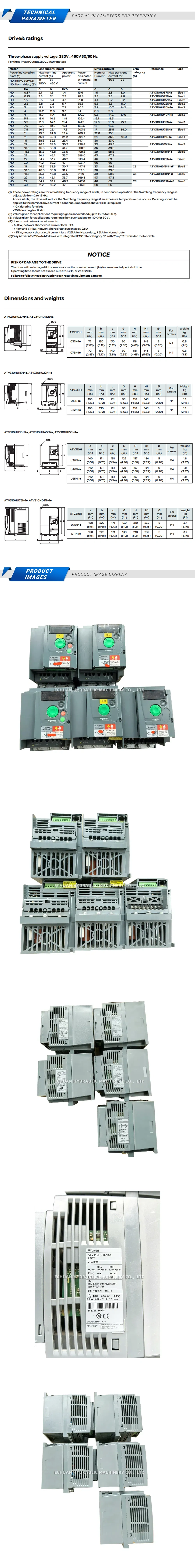 Schneider ATV310HU15N4A Description