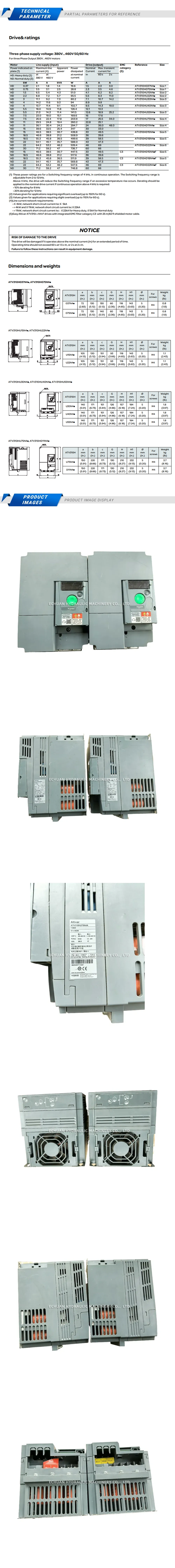 Schneider ATV310HU75N4A Description