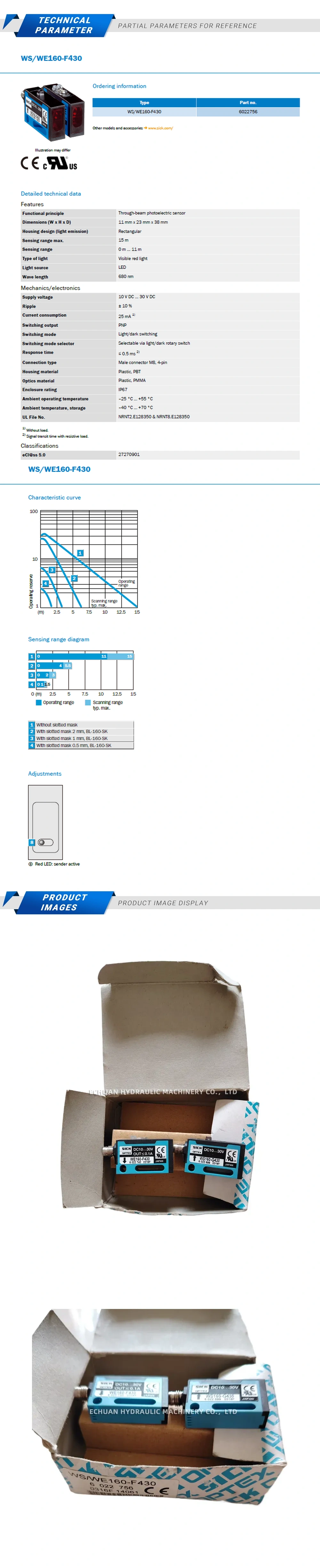 Sick WE160-F430 Description