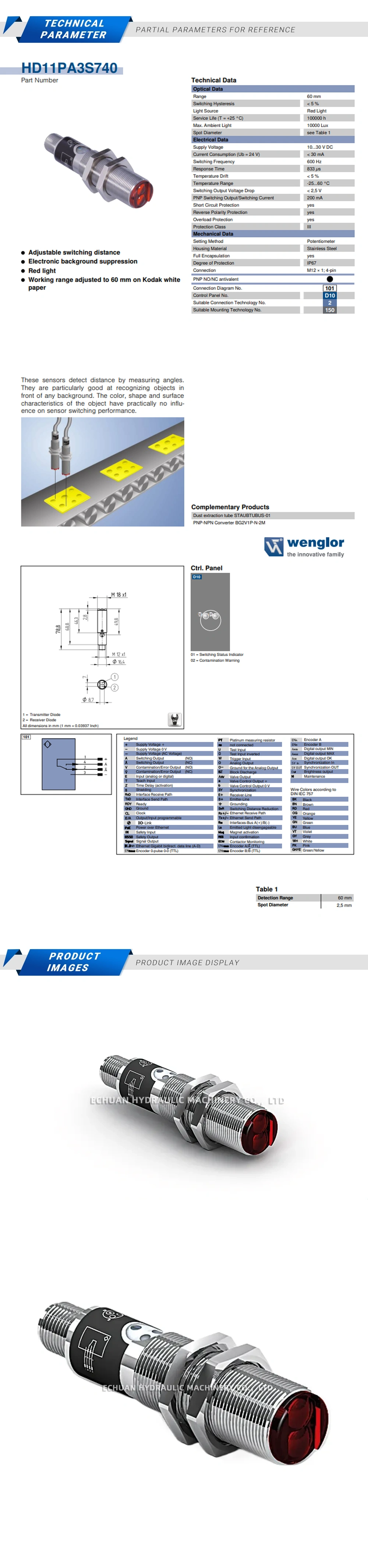 Wenglor HD11PA3S740 Description