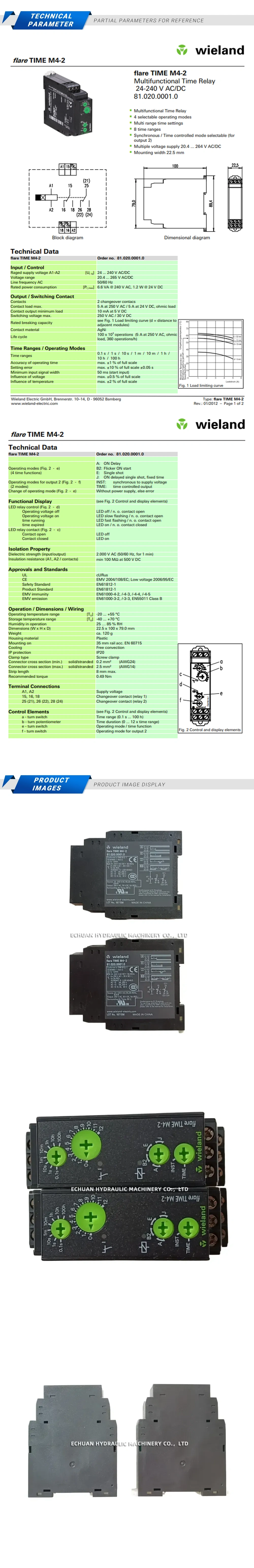 Wieland 81.020.0001.0 Description