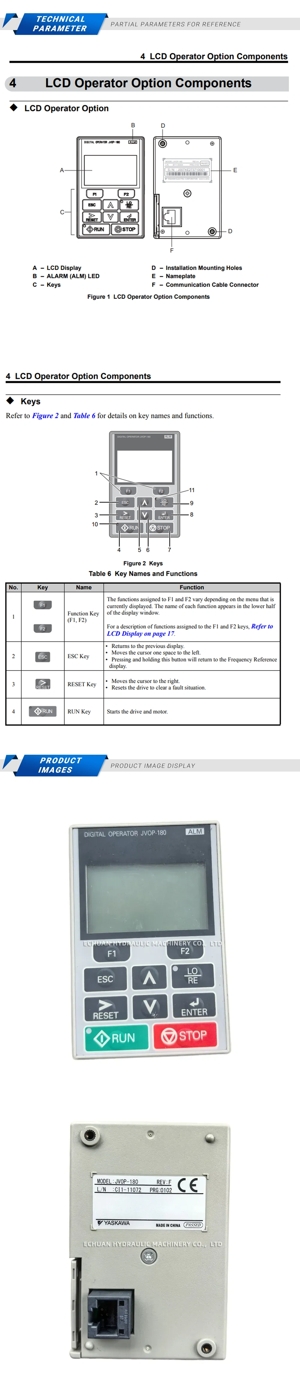 YASKAWA JVOP-180 Description