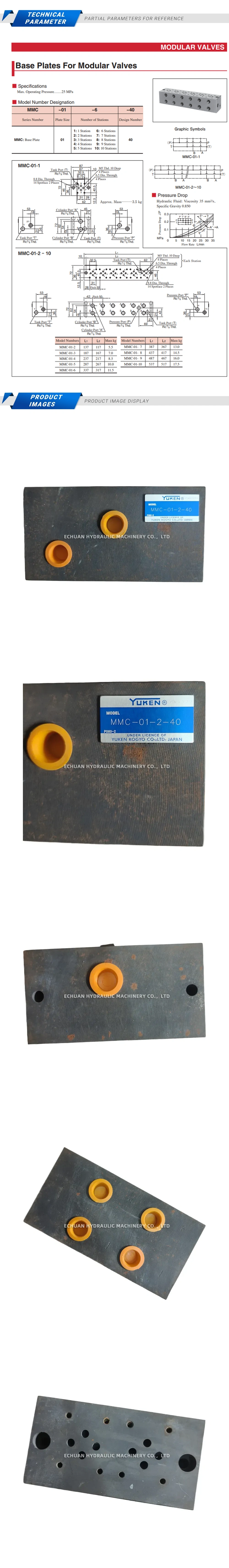 YUKEN MMC-01-2-40 Description