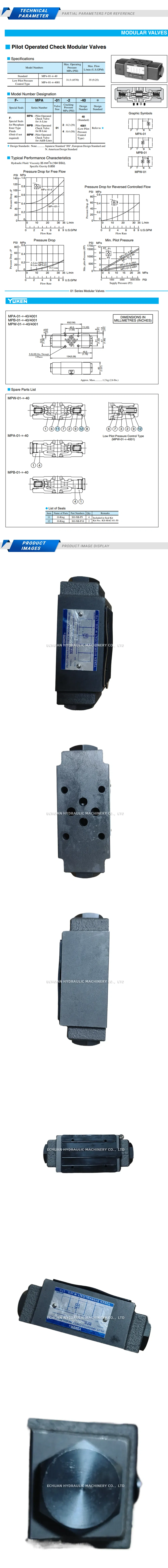 YUKEN MPB-01-2-10t Description