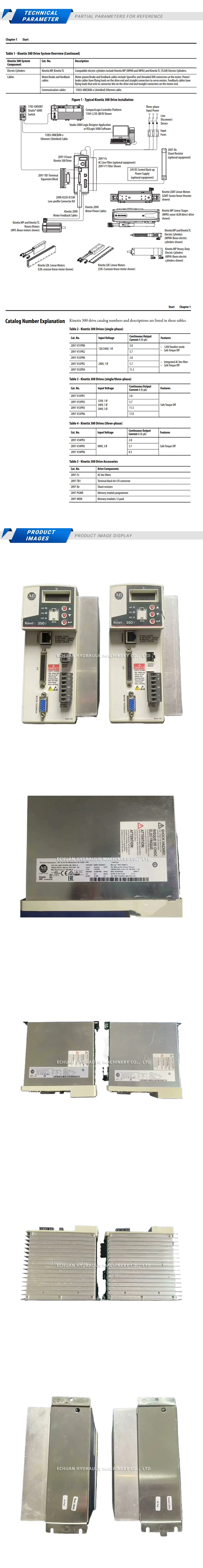 Allen-Bradley 2097-V34PR5-LM Description