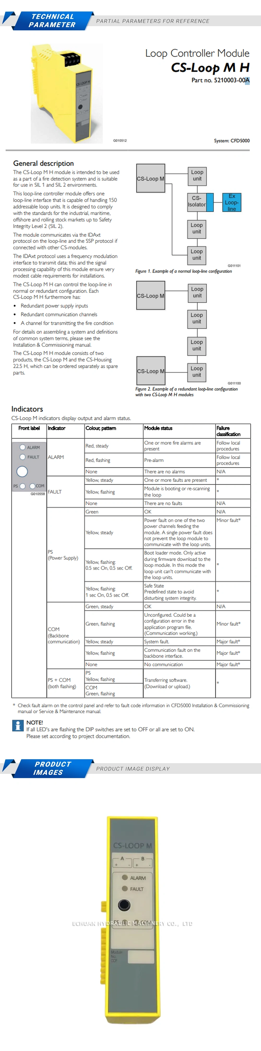 Consilium CS-LOOP M Description