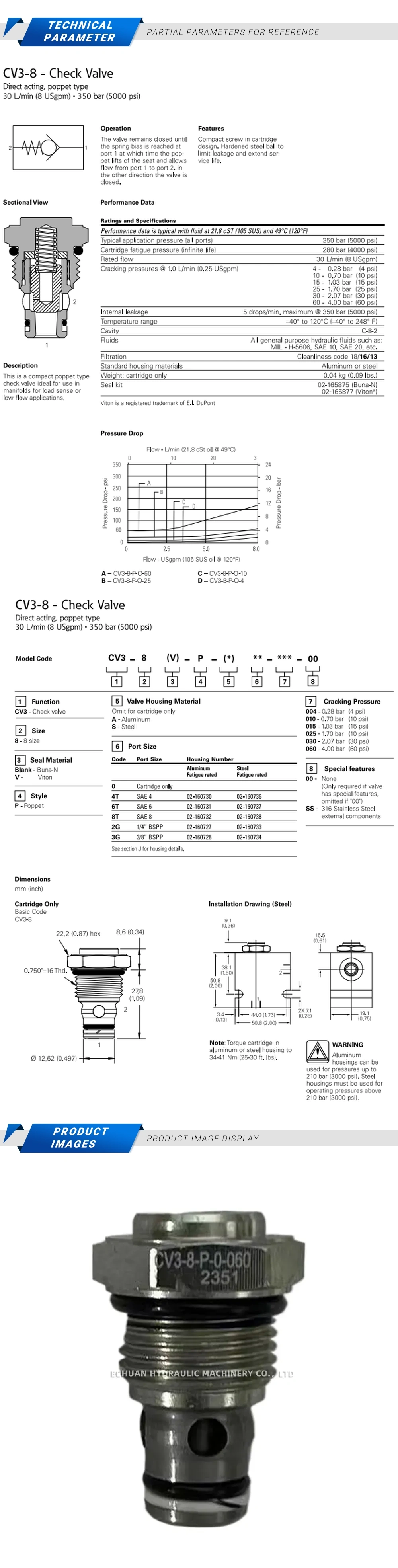 Danfoss CV3-8-P-0-060 Description