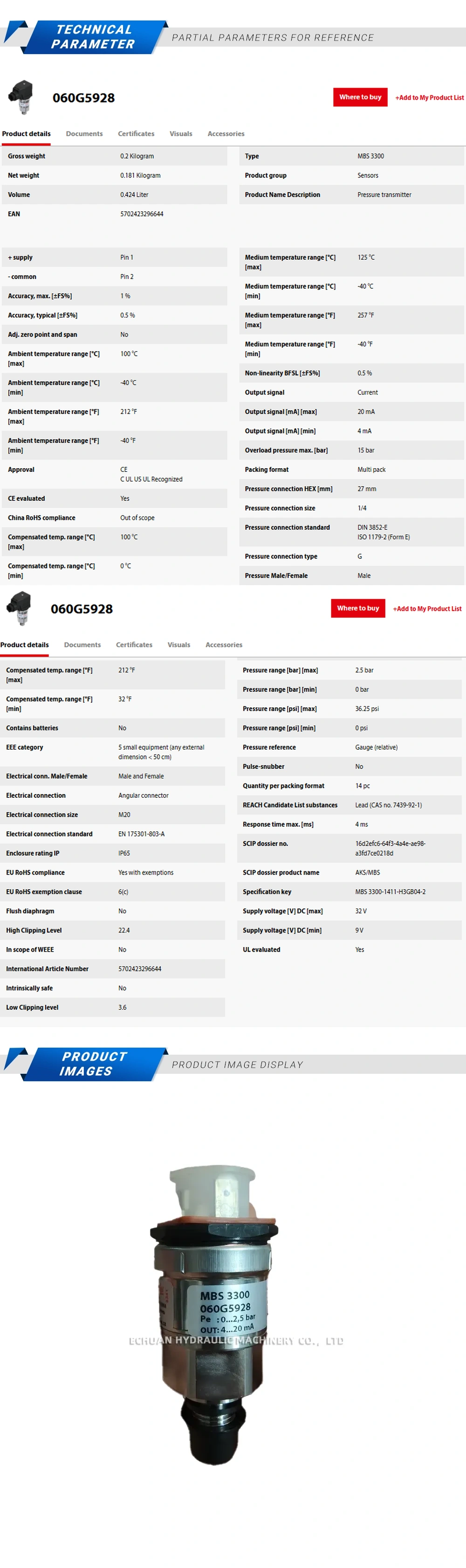 Danfoss MBS 3300 060G5928 Description