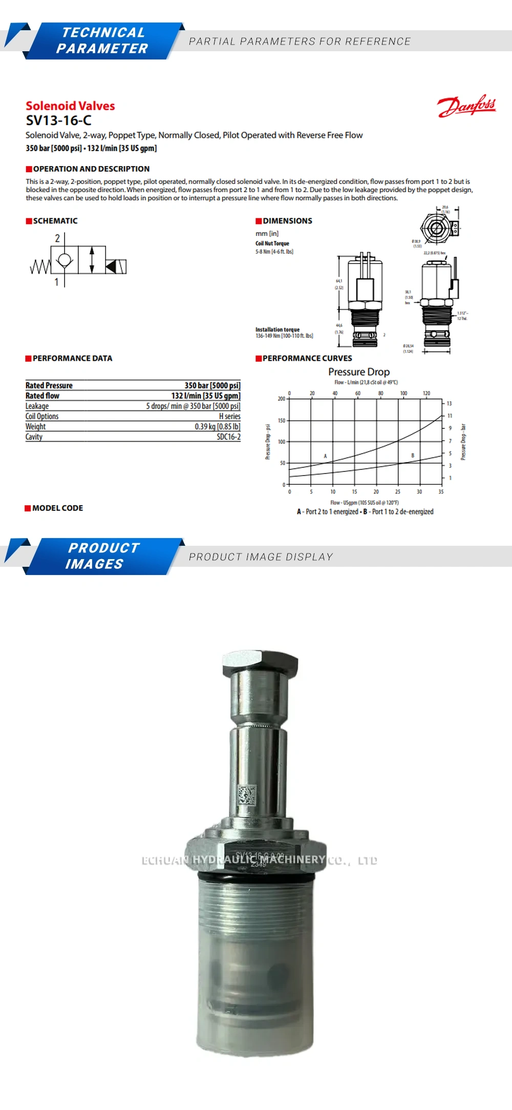 Danfoss SV13-16-C-0-00 Description