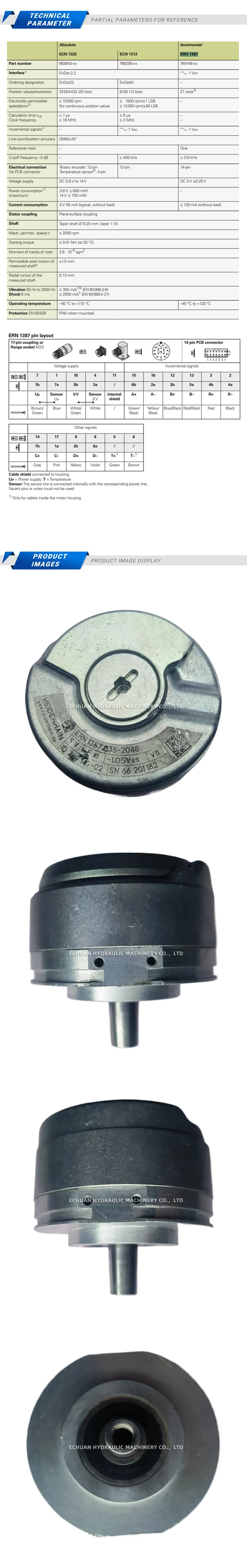 Heidenhain ERN1387.035-2048 Description