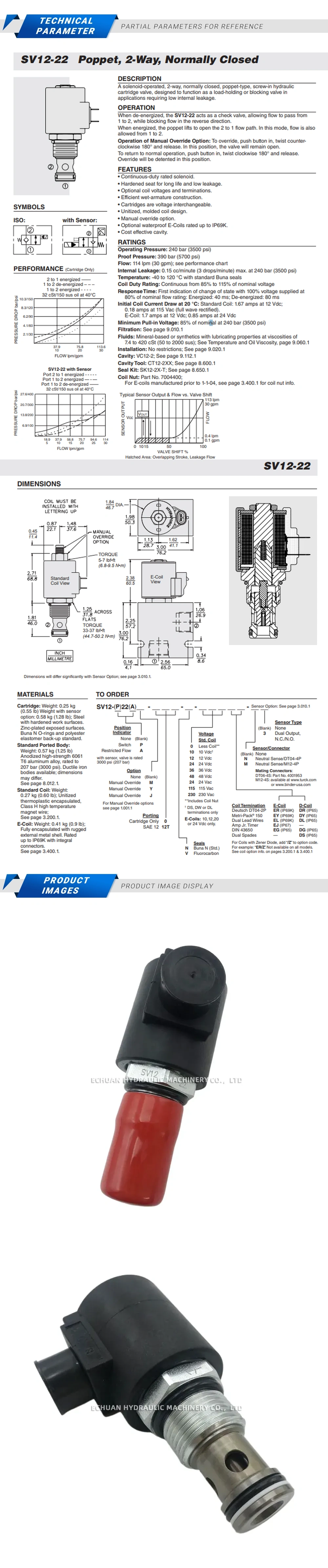 Hydraforce SV12-22-0-N-24DG Description