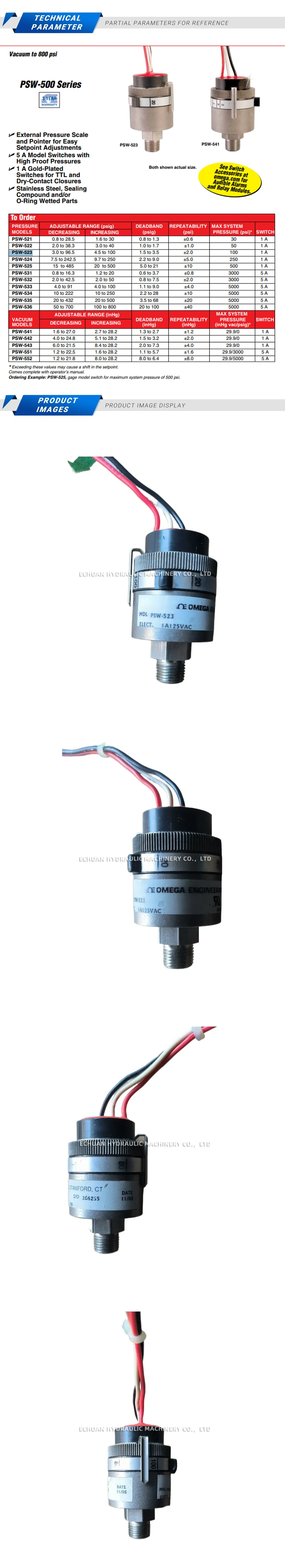 OMEGA PSW-523 Description