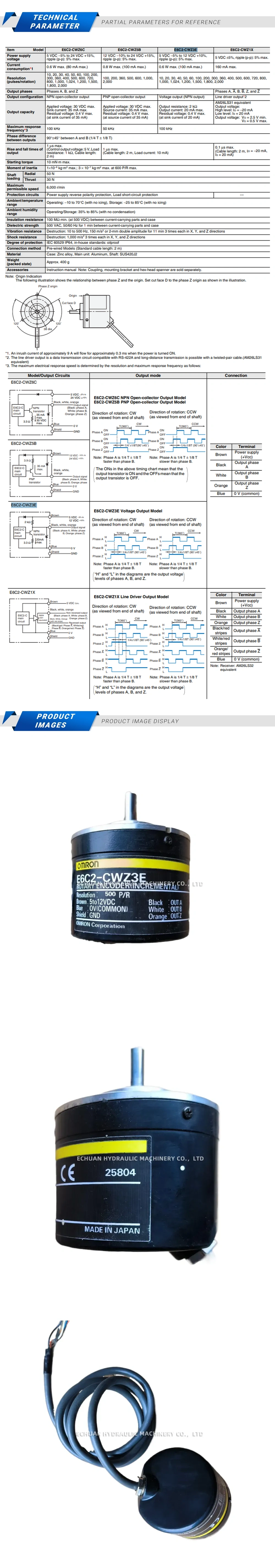 Omron E6C2-CWZ3E Description