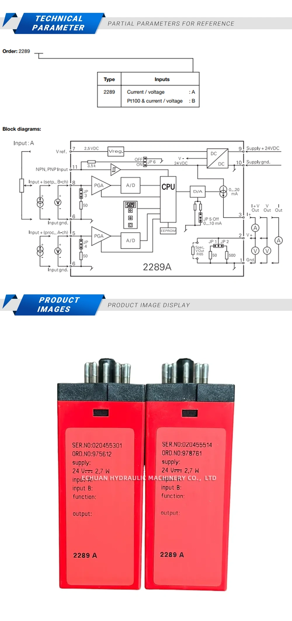 PR Electronics 2289A Description